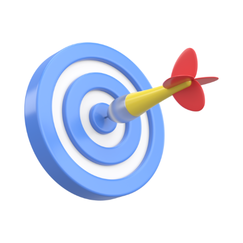 objectives